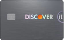 Discover it® Secured Credit Card card