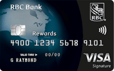 Visa Signature® Black card